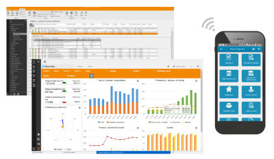 HELIOS Easy – ERP systém pro malé a začínající společnosti | IS HELIOS iNuvio